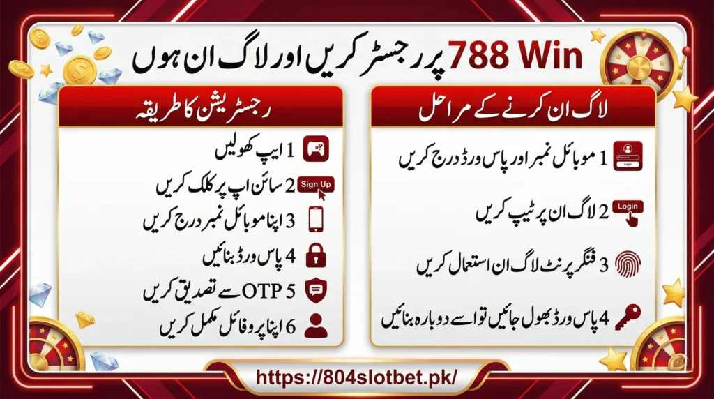788win Login